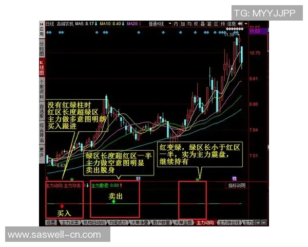深入分析北京篮球队中路突破战术的特点与应用策略 深入分析北京篮球队中路突破战术的特点与应用策略
