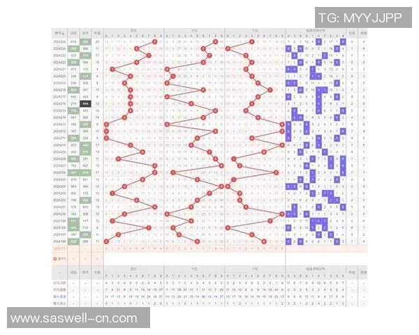 深入解析北京篮球队技术表现的数据分析与趋势研究 深入解析北京篮球队技术表现的数据分析与趋势研究