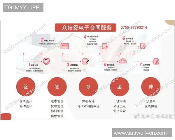 足球明星签合同的幕后故事与关键步骤解析 足球明星签合同的幕后故事与关键步骤解析