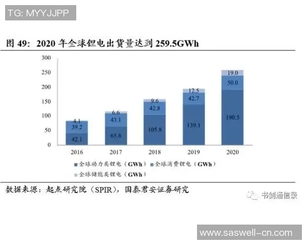 专业解读：JDG的控制打法
