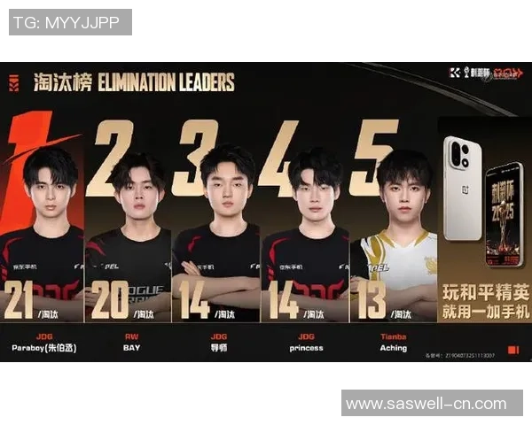 热议和平精英：JDG的战术变革