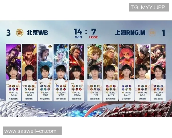 王者荣耀纪实：记录RNG的逆袭之旅