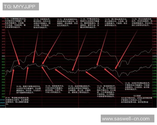 赛后复盘:重庆足球队 vs 西安足球队的意识 赛后复盘:重庆足球队 vs 西安足球队的意识